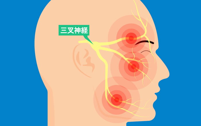 顔や口の中に電気が走るような痛みがある：三叉神経痛