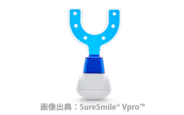 加速矯正（スピード矯正）